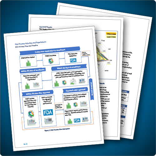 Case for Quality -Voluntary Manufacturing and Product Quality Pilot Program