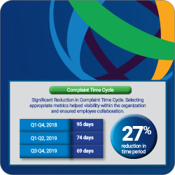 Celo nova case study