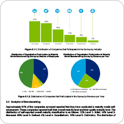 Why was MDDAP chosen