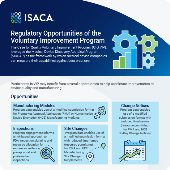 MDDAP Regulatory Opportunties